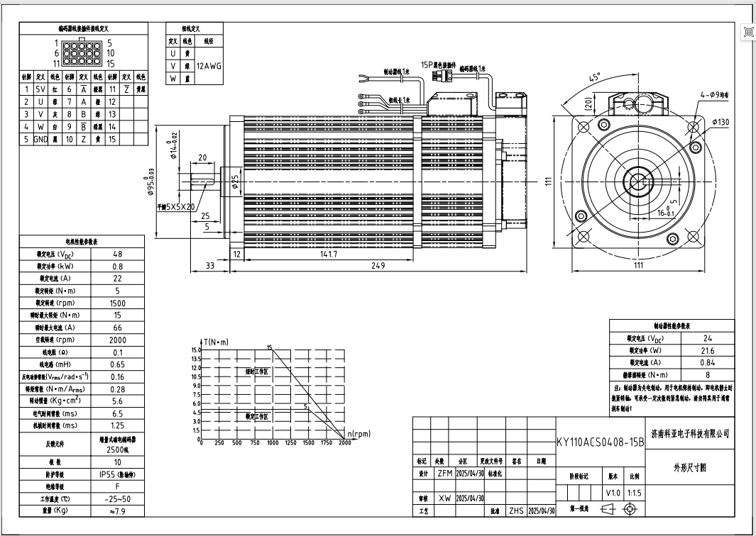 1753945289656586.png image.png