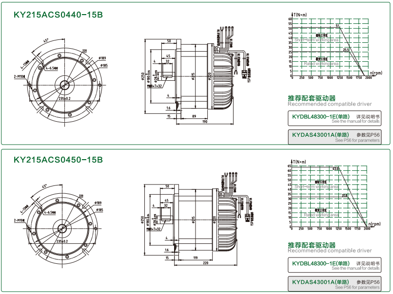 1753949210119054.png image.png